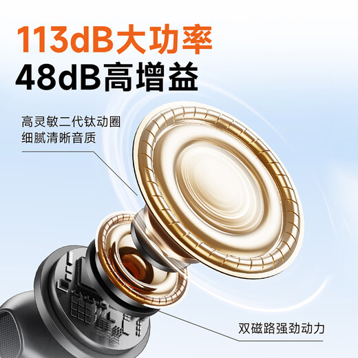 Future guest (vlk) hearing aid for the elderly with severe deafness, special bone conduction concept ear clip hearing aid TC1600-P18