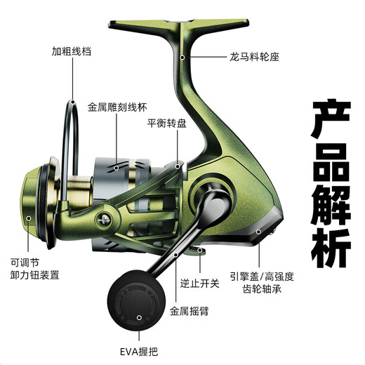 All-metal spinning wheel fishing wheel, multi-water general-purpose wheel, high smooth fishing line wheel, sea pole throwing long-distance fishing wheel, multi-water general-purpose wheel, gold and green model 3000 series