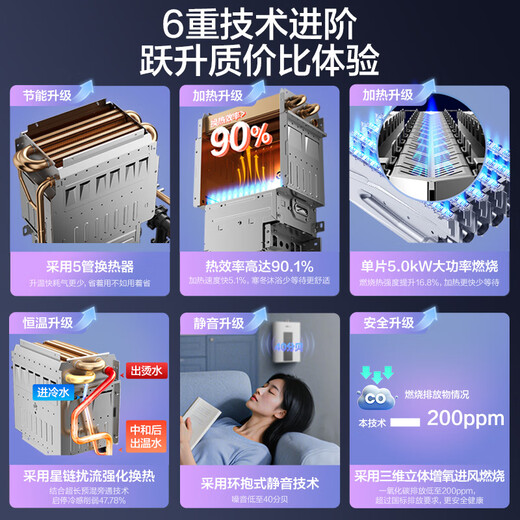 Vanward Bailu P5 PRO booster frequency conversion National subsidy 15% 14-liter gas water heater natural gas booster frequency conversion water servo constant temperature silent energy saving compact