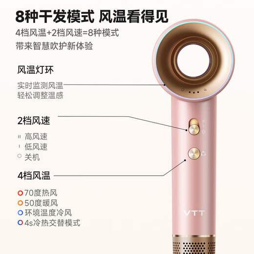 VTT Germany household high-speed hair dryer high-power negative ion smart hair dryer strong wind quick-drying hair care low-noise student dormitory portable hair dryer for men and women