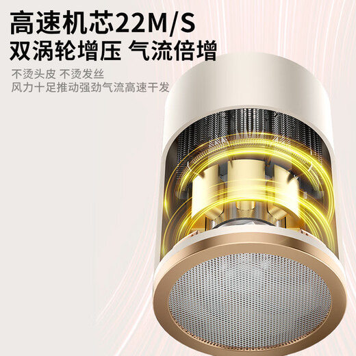 High-speed hair dryer, foldable dormitory hair dryer, household silent negative ion high-power non-harming hair constant temperature hair care barber shop hair dryer, space gray 1200W, three-speed temperature control + folding for easy storage