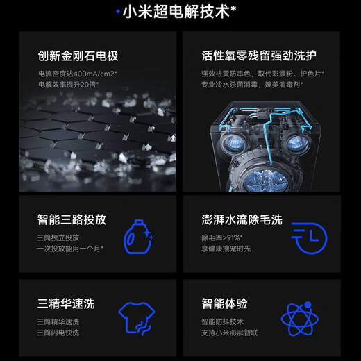 Mijia Xiaomi three-zone washing Pro drum washing machine home fully automatic standard size underwear and socks three-tube zoned washing same model XQG105MJ101 from Mr. Lei’s conference