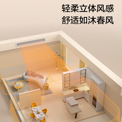 Haier Central Air Conditioning 20% ​​off when placing an order Net power saving plus large 3 HP duct machine one drag one Yunshu full DC inverter living room 3p household one price all-inclusive subsidy 3 HP first-level energy efficiency Yunshu Pilot Edition formaldehyde removal