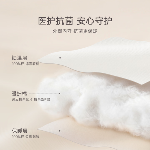 Guaqi Bear Warm Protective Cotton Baby Padded Warm Thickened Jacket Winter Antibacterial Red Festive New Year Cotton Clothes for Infants and Children