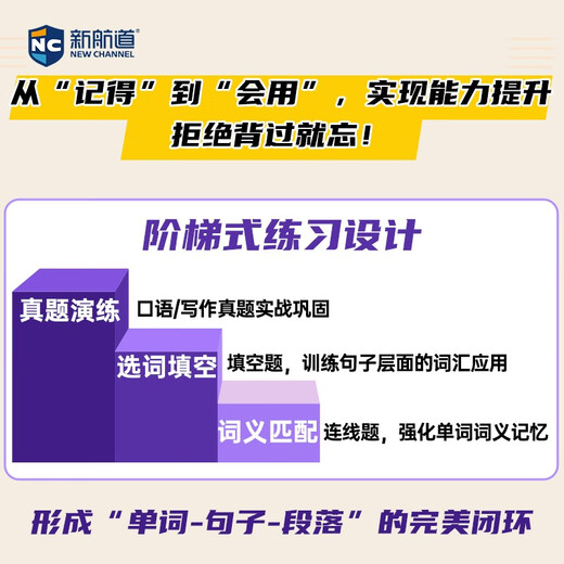 New Channel IELTS True Vocabulary New Upgraded Version Hanjian 20 True Question Vocabulary Examples IELTS Core Vocabulary IELTS Vocabulary Free Audio