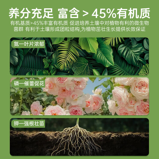Flower Language organic cultivation matrix plant universal nutrient soil gardening imported peat soil nutritional fertilizer for flower and vegetable cultivation Flower Language organic cultivation matrix soil 5L