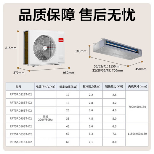 Leader central air conditioner produced by Haier, one to three, one to four duct machines, four hp embedded 4P multi-connected full DC frequency conversion, first-class energy efficiency, household power-saving package installation, 4 hp, first-class energy efficiency, one-to-three, two rooms and one living room 80