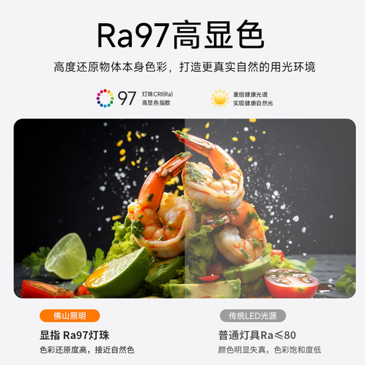 Foshan Lighting (FSL) led ceiling lamp wick replacement magnetic lamp plate patch modification lamp panel energy-saving round lamp 18W/positive white light