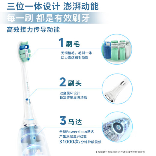 Philips (PHILIPS) Xiao Zhan recommends electric toothbrush Diamond 3 series birthday gift, couple model for boys/girlfriends, micro-bubble water flow HX5171/04 light pink, national subsidy