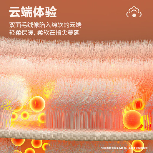 Fantasy Cute Card Milk Velvet Blanket Winter Thickened Shawl Office Nap Sofa Cover Blanket Learning Small Blanket Sheets Cute Capybara Double-sided Milk Velvet Anti-static and Easy to Shed 1.0x1.5m Shawl Blanket Air-conditioned Room Cover