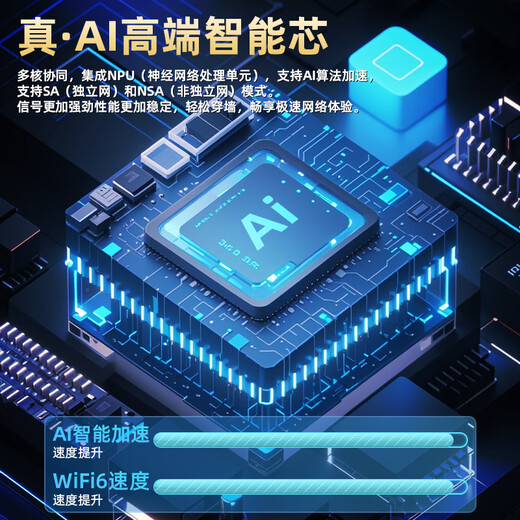 Coolpad portátil wifi móvil inalámbrico wifi6 tarjeta de red inalámbrica tres redes red inalámbrica portátil de alta velocidad sin tarjeta tráfico nacional 2025 wifi portátil último WiFi6Pro inteligente AI aumento de velocidad + 20 ganancia de antena