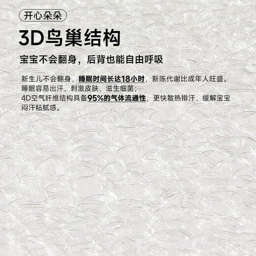 Happy Duoduo Customizable Newborn Baby Mattress 4D Air Fiber Comfortable Baby Splicing Mattress Class A Maternal and Infant Grade 7cm Upgraded 7A Antibacterial and Anti-mite Winter and Summer Double-sided Thickened Jacket 100cm*56cm