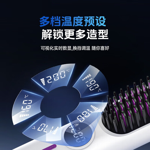 Linmi German craftsmanship Wireless straight hair comb negative ions nourish hair and not damage hair Wireless portable straightening and curling dual-purpose fluffy splint for men and women High-top styling tool Extreme Night Black 1.5 billion moisturizing negative ions without damaging hair Hot selling millions丨One comb straightens丨One charge can be used for 7 days