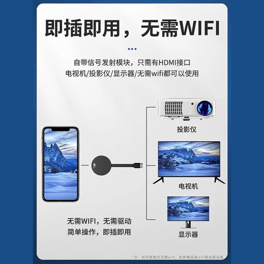 Le nouveau 5G 2025 convient aux téléphones mobiles Huawei, Xiaomi et Apple pour se connecter à la projection télévisée et aux cours en ligne en direct avec un projecteur d'écran sans fil. Il peut être mis à niveau vers un projecteur d'écran horizontal/vertical en un clic.