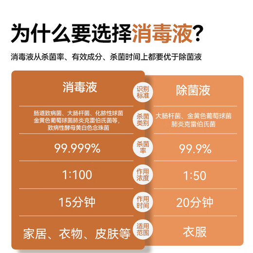 Made in Tokyo, disinfectant solution 2kg, 3 bottles, disinfectant water, home pet environment, sterilization, mite removal, sterilization solution, rosin