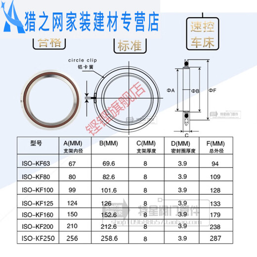 Kangkeng vacuum stainless steel center bracket seal ring ISO flange seal high temperature ISOKF250 ISOKF160