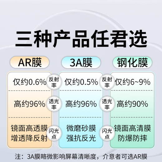 HAOLOCM suitable for ASUS ROG ally handheld game console protective film handheld xbox film 1/2 generation AR anti-fingerprint 7-inch high-definition screen soft film ROG XBOX handheld X AR film one piece
