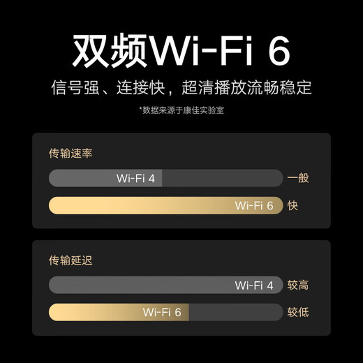 Монитор Konka на 360 градусов без слепых зон с подключением ночного видения Wi-Fi домашняя беспроводная камера наблюдения в сельской местности на открытом воздухе мобильного телефона высокой четкости с дистанционным панорамным вращением на открытом воздухе водонепроницаемый