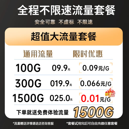 Feiyang portable wireless wifi monthly rent 9.9 mobile 5G network power bank unlimited traffic Internet portable universal wif6 three netcom 2025 new smart car nationwide universal speed version - Zhensanwang SF Express free data