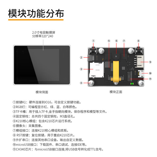 Yabo Intelligent K210 visual recognition module CanMV sensor AI artificial intelligence robot camera Python