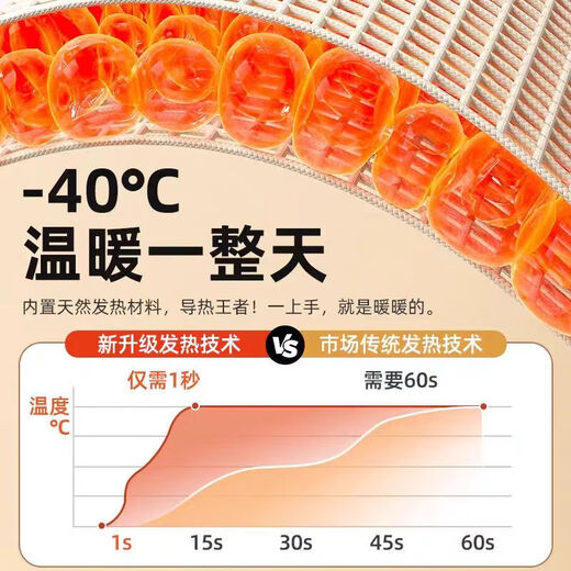 Hand Warmer Baby Warmer Autumn and Winter Hand Warmer Artifact Cute and Funny Gift for Students and Office Workers Outdoor Multifunctional Replaceable Heating Core 1 Little Dinosaur + 2 Heating Cores (Random Color)