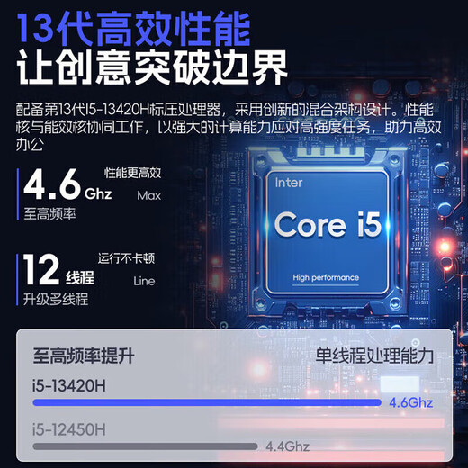 Lenovo (Lenovo) Savior Y7000P 2025 20% subsidy RTX5060 full-blooded independent graphics student gaming e-sports thin and light laptop optional power user/book16/fighter 13th generation 8-core Core i5-13420H 32G memory 1T solid state丨Xiaoxin 16 New upgrade丨Optional 240Hz丨2.5K丨5w+ Buyer Highly Recommended Official authentic product
