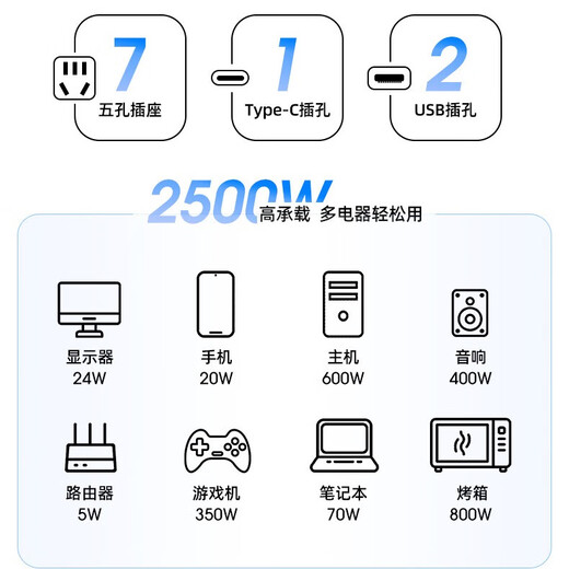 Jingdong Logistics pure copper plug strip office computer desk under desk fixed pdu wireless socket desktop overload protection power strip terminal block Black Warrior丨 Electricity Expert丨 6 Bits丨 High Bearing Capacity丨 Overload Protection Pure Copper Wire 1.8 Meters