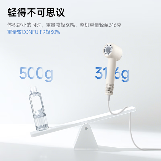 CONFU low-power student dormitory hair dryer home appliance high-speed drying in strong winds hollow leafless low-noise negative ion hair dryer 3C certified holiday birthday gift F9Air Youth Edition-Misty White 800W