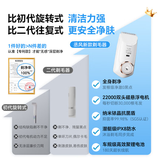 Chengfeng Men's Exclusive Electric Private Shaver and Hair Shaving Knife Private Armpit and Leg Hair Shaving Knife