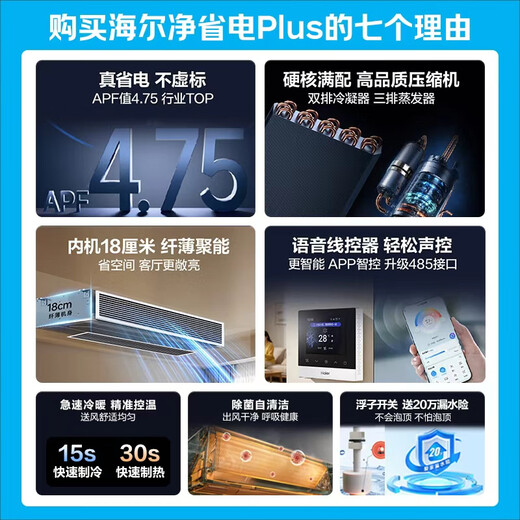 Haier Net Energy Saving Plus Central Air Conditioning Duct Unit for One Living Room, Large 3 Horsepower, First Class Energy Efficiency KFRd-75NW/7CEQZ81U1, Beijing Distribution, National Subsidy, All-inclusive Price