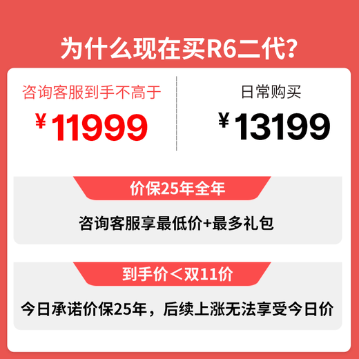 Canon r6 second generation mirrorless camera r62 r6mark2 National Bank full frame portrait scenery animal sports professional digital high-definition travel vlog video R62 stand-alone + RF50 F1.8 portrait small spittoon package one 128G memory card/camera bag/spare battery basic accessories