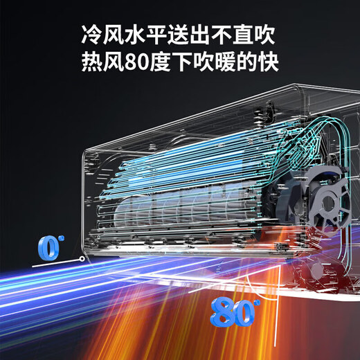 海尔（Haier）【空调套装】海尔空调智家出品组合套购统帅3P柜机新一级变频节能自清洁家用客厅卧室空调套装 Leader3匹柜机+1.5匹挂机*3【三室一厅】