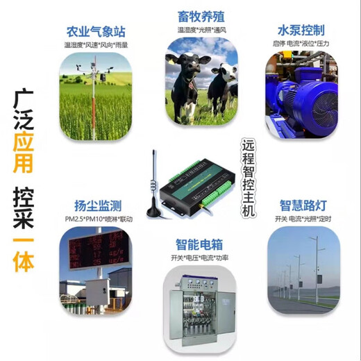 Remote control switch 4G network port wifi remote controller sim card water pump agricultural inverter power supply lighting CX-5108L