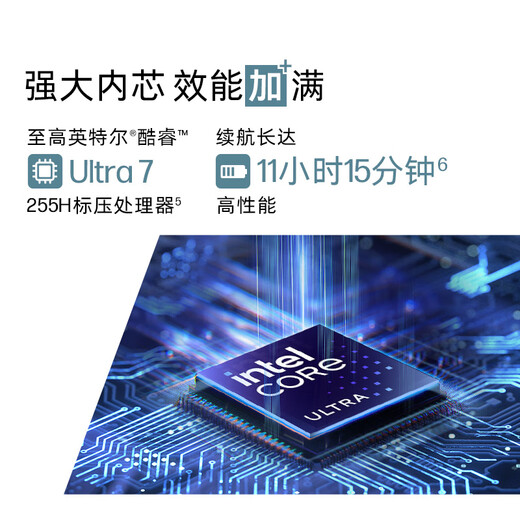 惠普（HP）战66+系列16英寸2025轻薄办公笔记本电脑二代酷睿Ultra5 225H 32G 1T 2.5K屏 独显 AI【国家补贴】