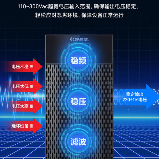 奥兰德山特出品T03 3KVA/2.7KW在线式UPS不间断电源 服务器机房电脑断电续航稳压防雷内置电池标准机