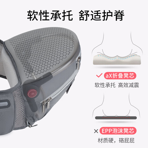 Abrazo Bear Baby Strap Stave Sabla de cintura Multifunción Correa plegable Cojín de amortiguadores Silicona sin deslizamiento Niños para bebés Habadilla Ax19 Sea Mist Grey (Modelo transpirable impreso)