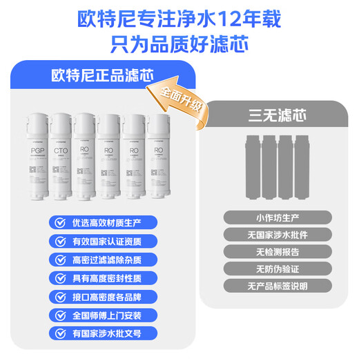 欧特尼适配沁园净水器滤芯KRL提拉系列小新小水钻小净灵小白鲸RO反渗透膜净水机 KRL3006/3936【PGP+ RO】