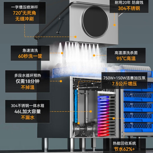 Cover-type dishwasher (door installation)