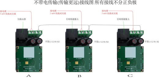 Power carrier Ethernet communication module qca6410 video transmission underwater robot 200Mbps compatible 250MPLCDEV domestic replacement 6410 communication