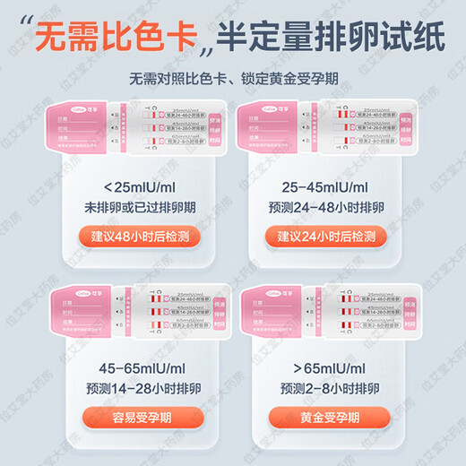 Corfu semi-quantitative ovulation test paper to test ovulation high-precision pregnancy follicle monitoring instrument home self-test paper ovulation test pregnancy test paper 6 semi-quantitative ovulation test paper + 10 pregnancy test paper