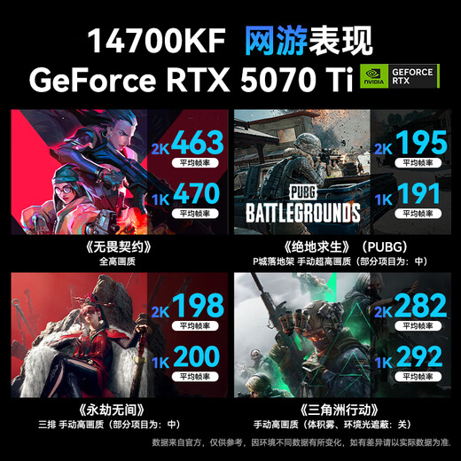 ASUS RTX5080 host RTX5070Ti/5090D host i9 14900KF U7 265K rog family bucket black myth game host desktop assembly machine computer complete machine i7 14700KF+ASUS RTX5070Ti丨6