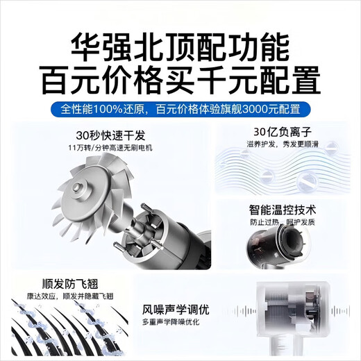 Huaqiangbei Top Equipment丨National 3C Certification 1 1 Dyson Hair Dryer Home Silent Negative Ion High Power Does Not Damage Hair Quick-Drying High Speed Bladeless Hair Dryer Official Top Equipment-Single Nozzle Macaron 4.5 Billion Hydrating Negative Ion Hair Care