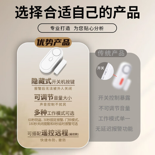 GANGQI RFM001 porte télécommandée alarme magnétique porte et fenêtre antivol fenêtre de magasin domestique rappel ouvert et non fermé contrôle d'accès