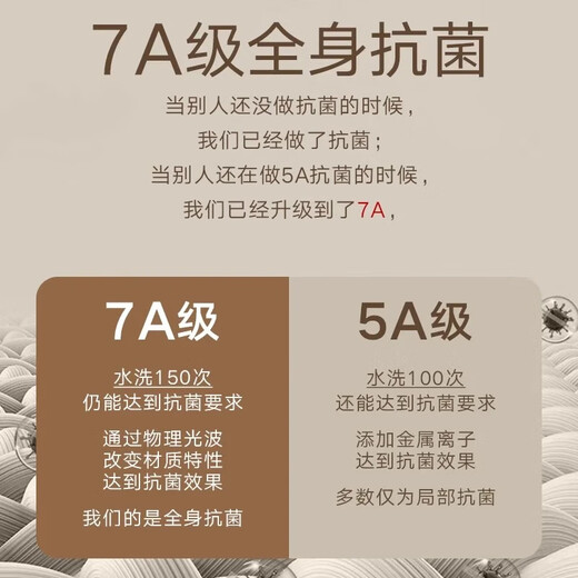 Yalu 2 sets of men's autumn clothes and long johns for men 100% cotton autumn thin round neck thermal underwear set base cotton sweater black + dark gray 2 sets of 100% cotton 2XL recommended 120-150Jin Jin equals 0.5 kg