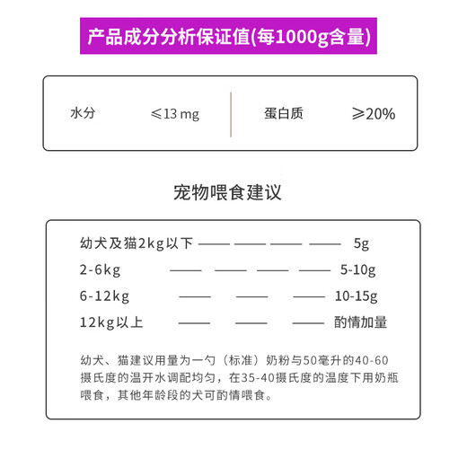 Oxfam Pet Goat Milk Powder Dog and Cat Milk Powder Puppies Newborn Cat Milk Powder Dog and Cat Universal Goat Milk Powder