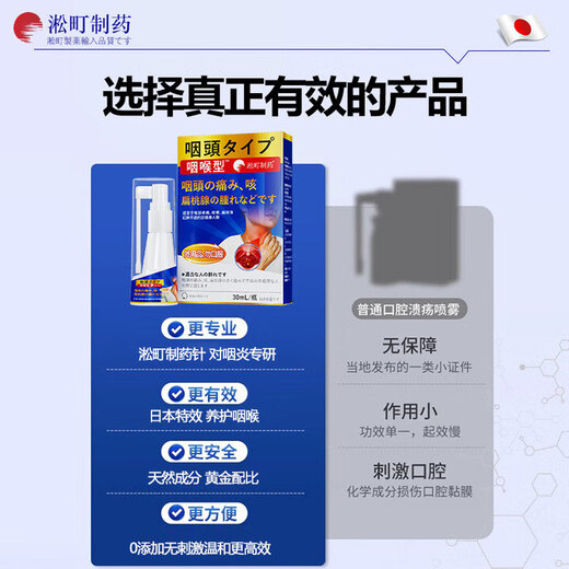 Songcheng Pharyngitis Spray für akute Kehle juckende und trockene Husten Fremdkörperempfindungen chronische Kehle Schwellungen und Schmerzen Entzündung Spezielle Nicht-Medizin für Halsschmerzen