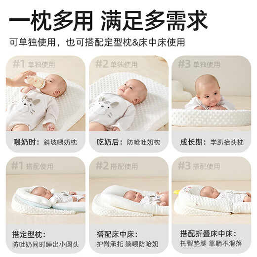 Betis anti-vomiting slope pad baby feeding slope pillow newborn baby anti-choking milk overflow nursing pillow 0-6 months