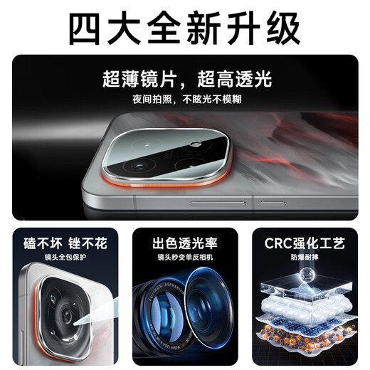 KOOLIFE is suitable for two sets of value-for-money lens films for vivo iqoo15, Iku15 mobile phone rear camera protective film, AR anti-reflective film, ultra-thin high-definition wear-resistant, scratch-resistant and dust-proof film