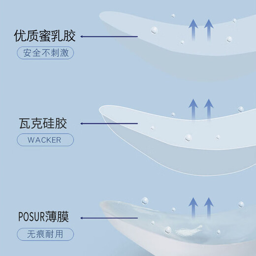 JEEMERY shoulder pads men's shoulder pads silicone enlarged and thickened right-angle artifact anti-slip anti-slip shoulder narrow shoulder pads can be washed repeatedly 90 grams regular silicone transparent 1 pair widened and thickened natural and traceless