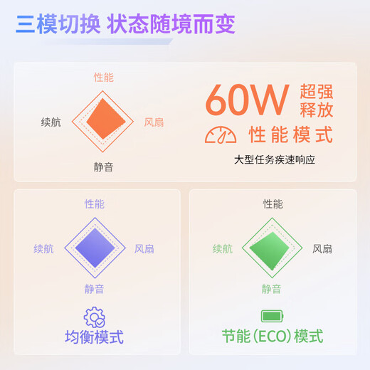 惠普星BookPro16【活动补贴20%】AI酷睿新品 大屏轻薄高端金属旗舰本 酷睿新品商务办公手提电脑 酷睿5 220H 32G 1T 240Hz